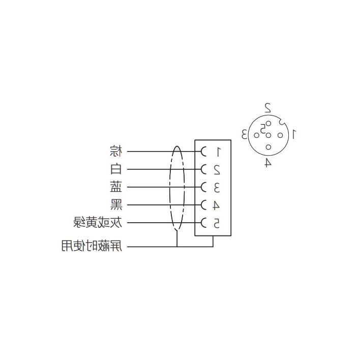 M12 5Pin、母头直型、法兰插座、板后安装、预铸PVC非柔性电缆、带屏蔽、灰色护套、64SB85-XXX